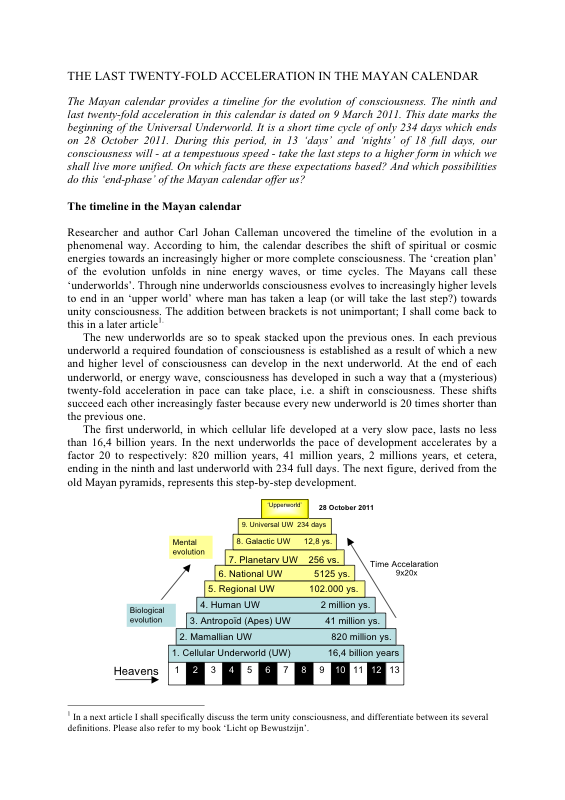 Article The last twenty fold acceleration in the Mayan Calendar